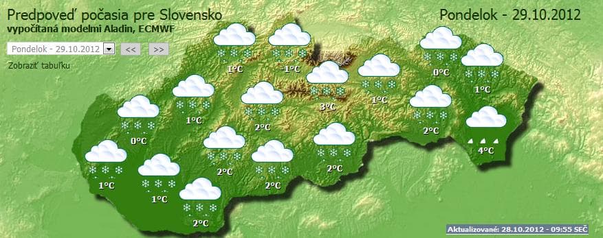FIGYELEM! Szlovákia északi és keleti részén beköszöntött a tél, intenzíven havazik!