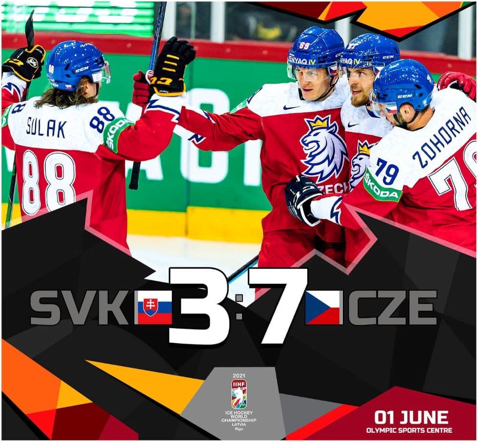 Csehország letarolta Szlovákiát a jégkorong-világbajnokság csoportkörének utolsó játéknapján